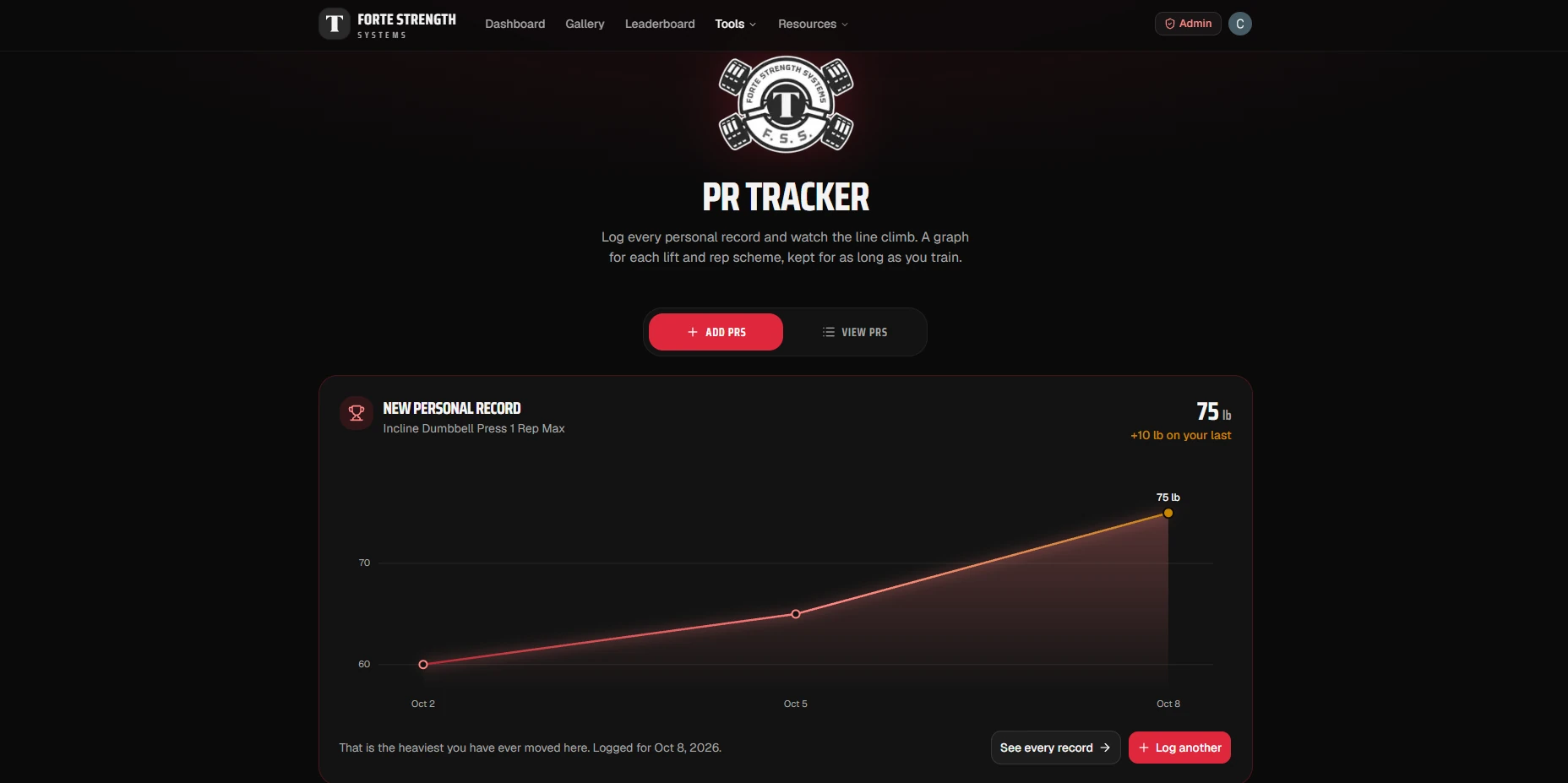 The PR tracker right after a new record is logged: a New personal record card for an incline dumbbell press, with the line chart climbing to the new weight.