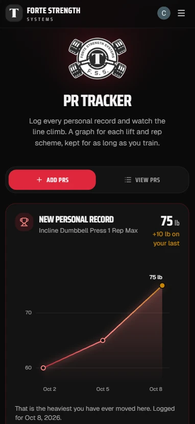 The PR tracker chart on a phone after a new record.