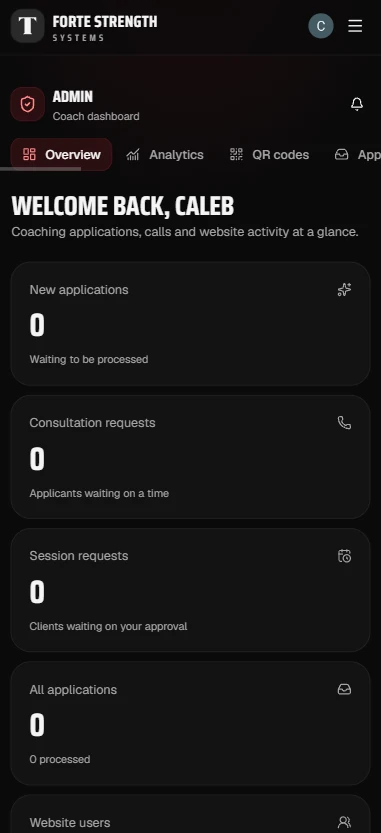 The admin overview on a phone: the section tabs scroll sideways and the stat tiles stack.